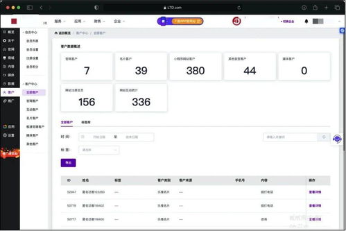 網(wǎng)站也有新四化 數(shù)字化營銷中你不得不了解的秘訣——數(shù)據(jù)處理和存儲支持服務(wù)